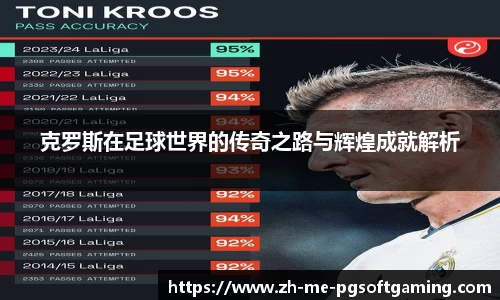 克罗斯在足球世界的传奇之路与辉煌成就解析
