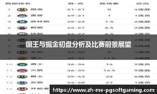 国王与掘金初盘分析及比赛前景展望