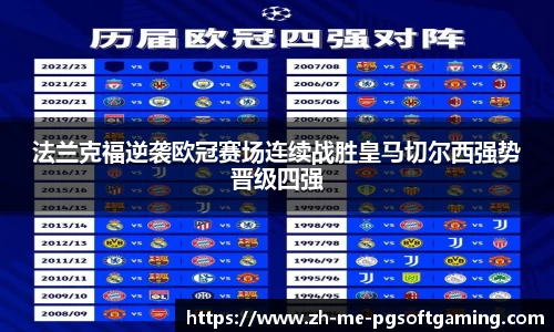 法兰克福逆袭欧冠赛场连续战胜皇马切尔西强势晋级四强