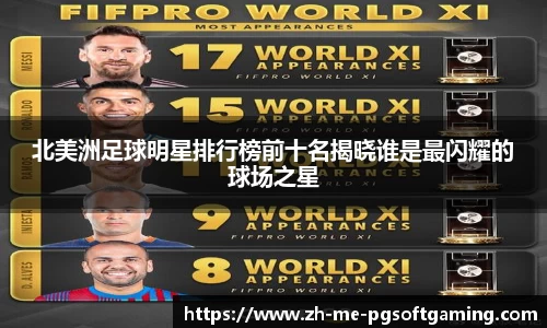 北美洲足球明星排行榜前十名揭晓谁是最闪耀的球场之星